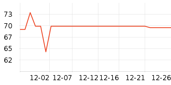 �������������ֽ��ʷ�۸�