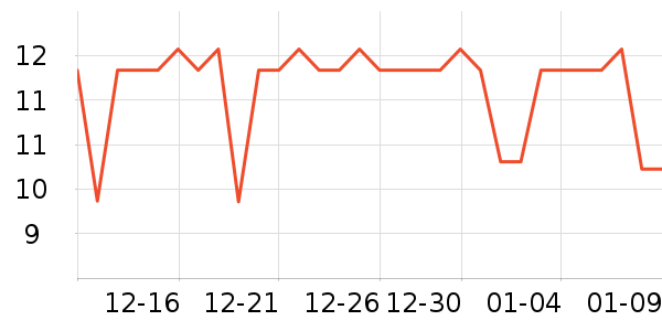 �齭���Ƴ���������ʷ�۸�