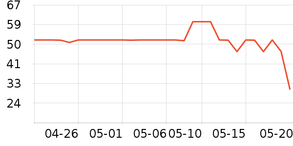 ����ӡ��ֽ��ʷ�۸�