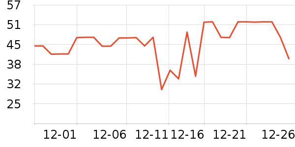 ����ӡ��ֽ��ʷ�۸�