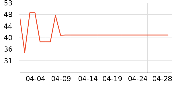 ����ӡ��ֽ��ʷ�۸�