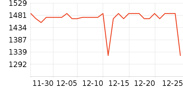 ę́�׾���ʷ�۸�