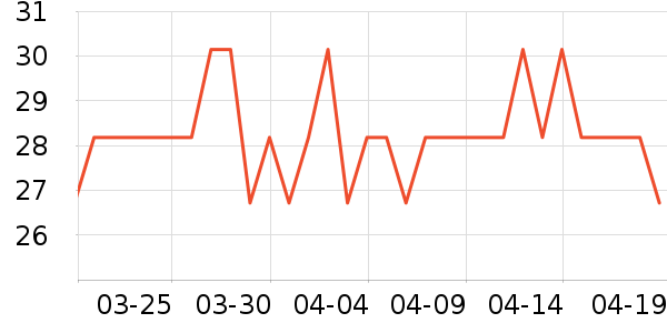 �ټ�������������ʷ�۸�