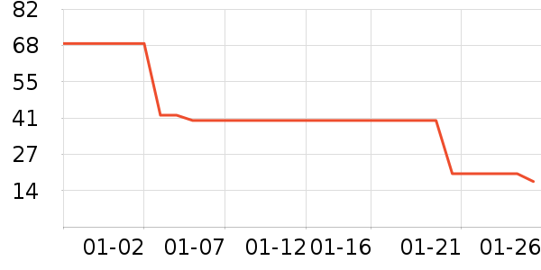 ������Һ��˪��ʷ�۸�