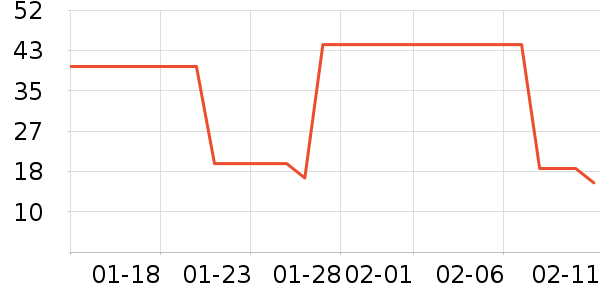 ������Һ��˪��ʷ�۸�