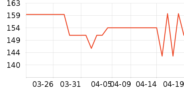 �ղ������¯��ʷ�۸�