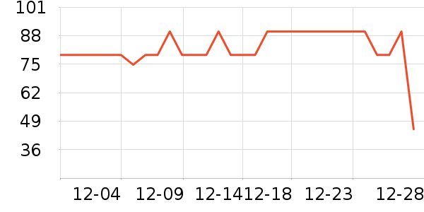 ��ƥ�Ǳ�ů������ʷ�۸�