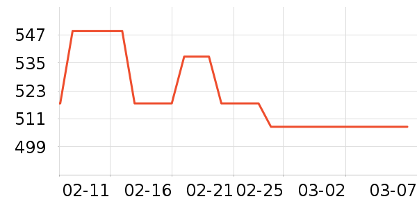 �����������ʷ�۸�