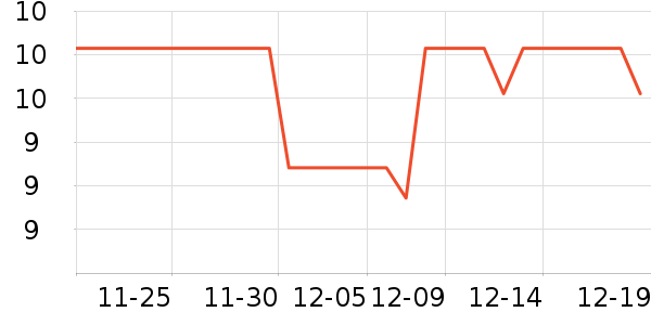 OKSJ�ֻ������/��������ʷ�۸�