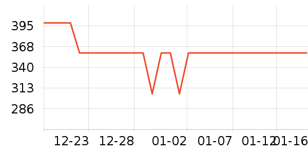 HiFiMAN���߶�����ʷ�۸�