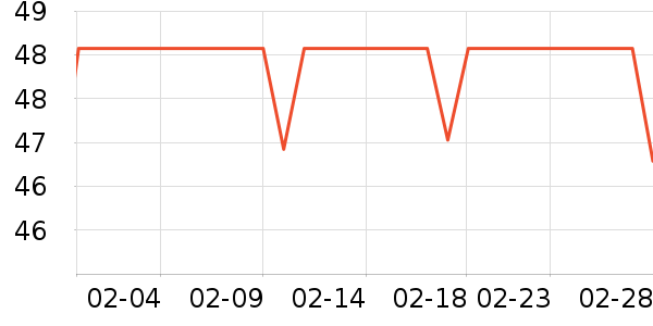 ��������������ʷ�۸�