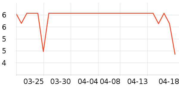 ���Ϻ�ŵ����������е��ʷ�۸�