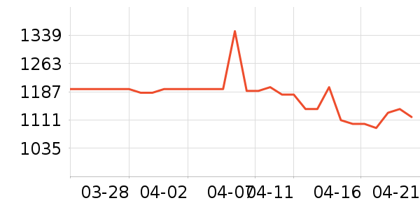 ϰ�� XIJIU�׾���ʷ�۸�