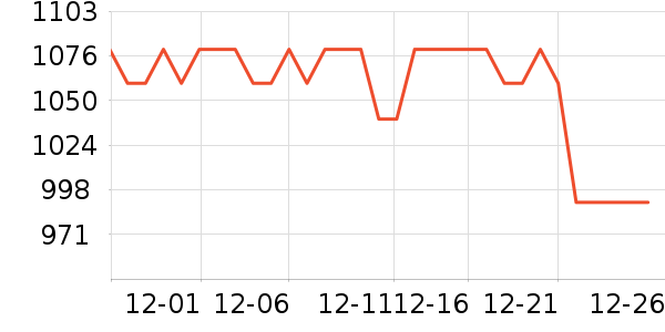 ϰ�� XIJIU�׾���ʷ�۸�
