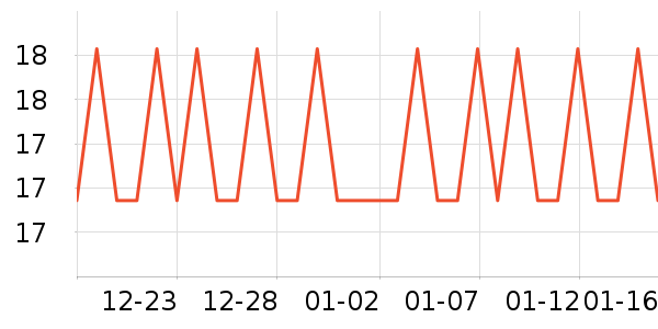 �����ϱ��ɻ���ʷ�۸�