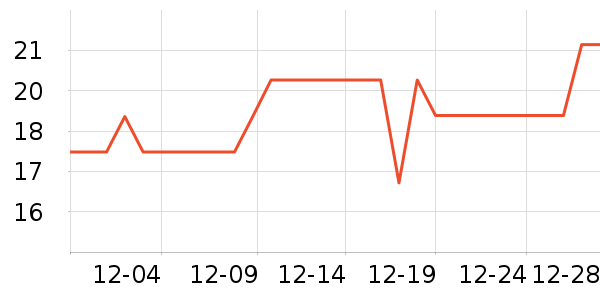 ����ħ�����������ʷ�۸�