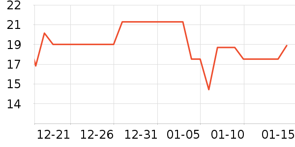 ����ħ�����������ʷ�۸�