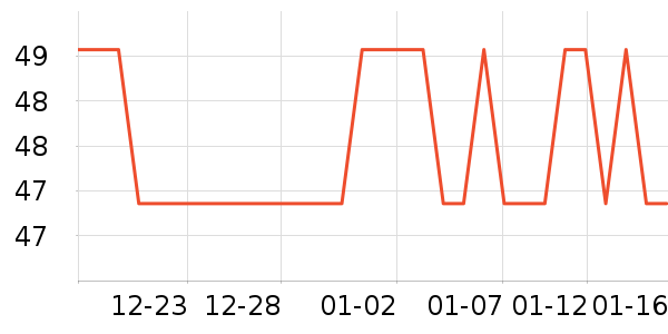 ������Ĥ��ʷ�۸�