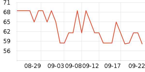 �Ƶ����ʪ���ʪ��ʷ�۸�