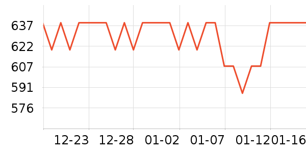 �������ر�����ʷ�۸�