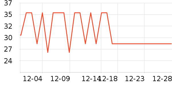 ����Τ��������Ʒ��ʷ�۸�