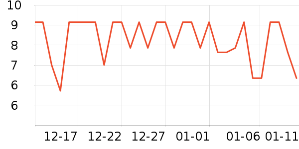 ��ɽ�뷽����ʳ��ʷ�۸�