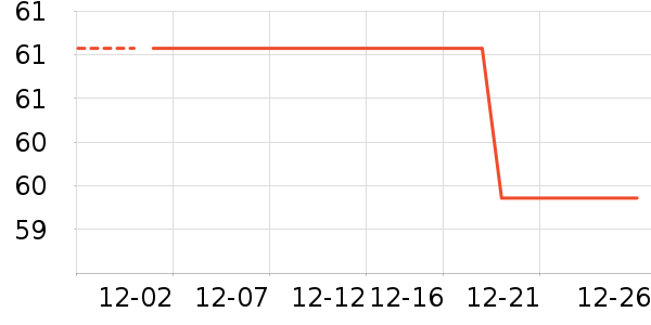 ��������Һ��ʷ�۸�