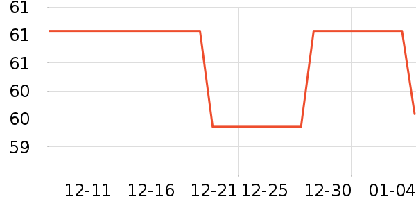 ��������Һ��ʷ�۸�