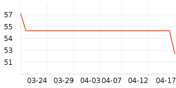 ��������Һ��ʷ�۸�