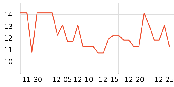 �ȱ��޸��/������ʷ�۸�