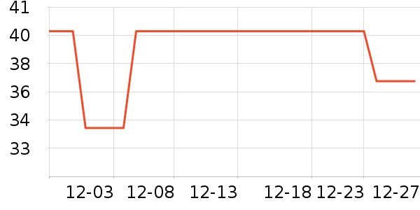 �������󴽸���ʷ�۸�