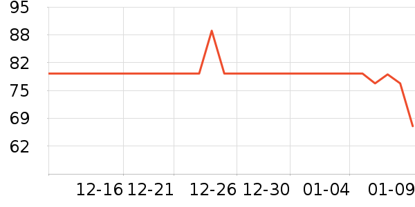 ����ֽ����ʷ�۸�