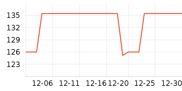 ��ţ�����̷���ʷ�۸�