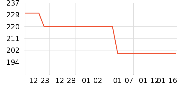 ����˯��/�Ҿӷ���װ��ʷ�۸�