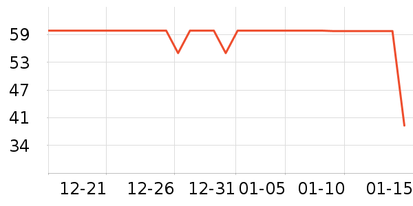 ��������ů����ʷ�۸�