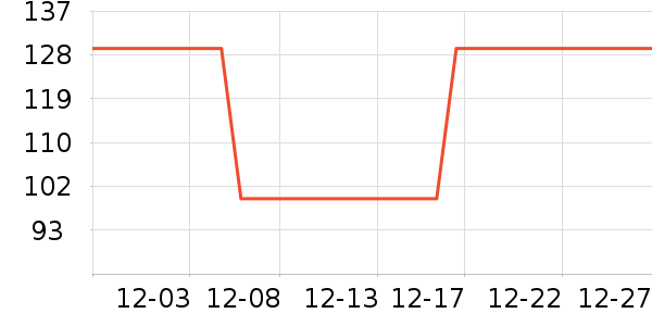 ���������������������ʷ�۸�