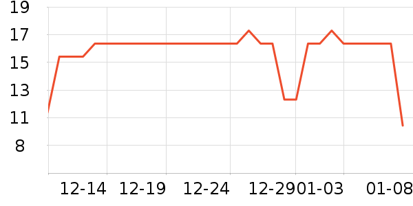 ��ͱ�����ǻ������ʷ�۸�