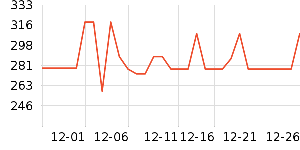 ������è��ҽ�Ʊ�����ʷ�۸�