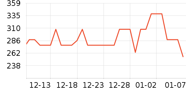 ������è��ҽ�Ʊ�����ʷ�۸�