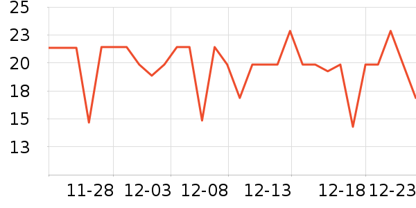 �������/������ʷ�۸�