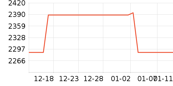 ϰ�� XIJIU�׾���ʷ�۸�