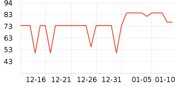 ������ʳ������ʷ�۸�