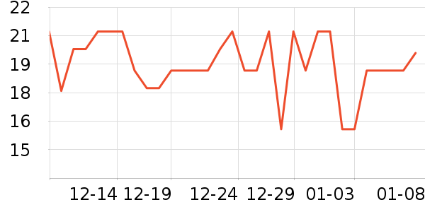 �ټҺ�����๤����ʷ�۸�