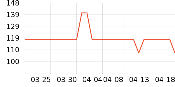 ���������̷���ʷ�۸�