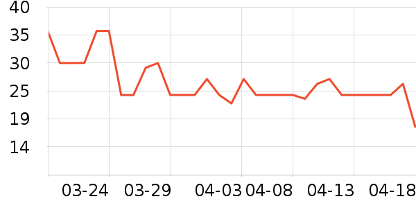 ��ϣ�ذ��Ʒ��ʷ�۸�