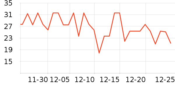 ��ϣ�ذ��Ʒ��ʷ�۸�