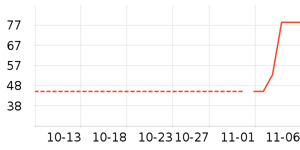 MULTIPOTENT��/��/����ʷ�۸�