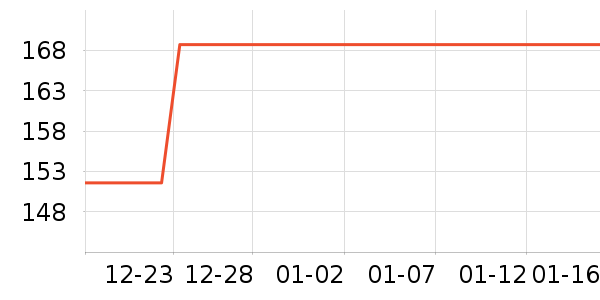 ����ϵͳ�����ʷ�۸�