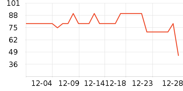 ��ƥ�Ǳ�ů������ʷ�۸�