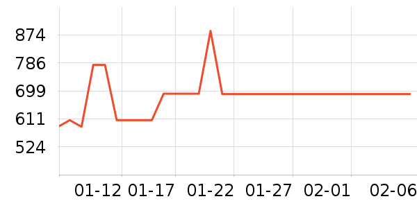 ��������ͯ�̷���ʷ�۸�